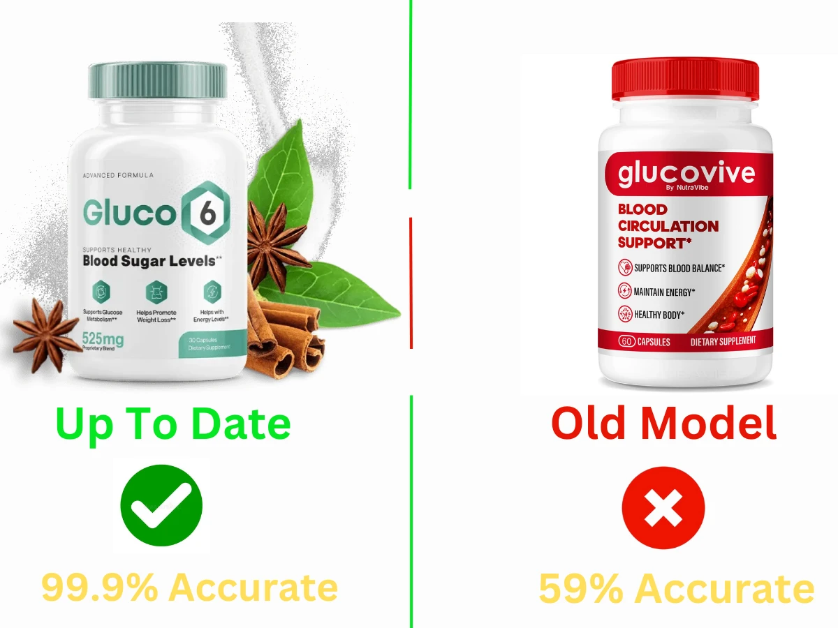 GlucoVive Supplement
